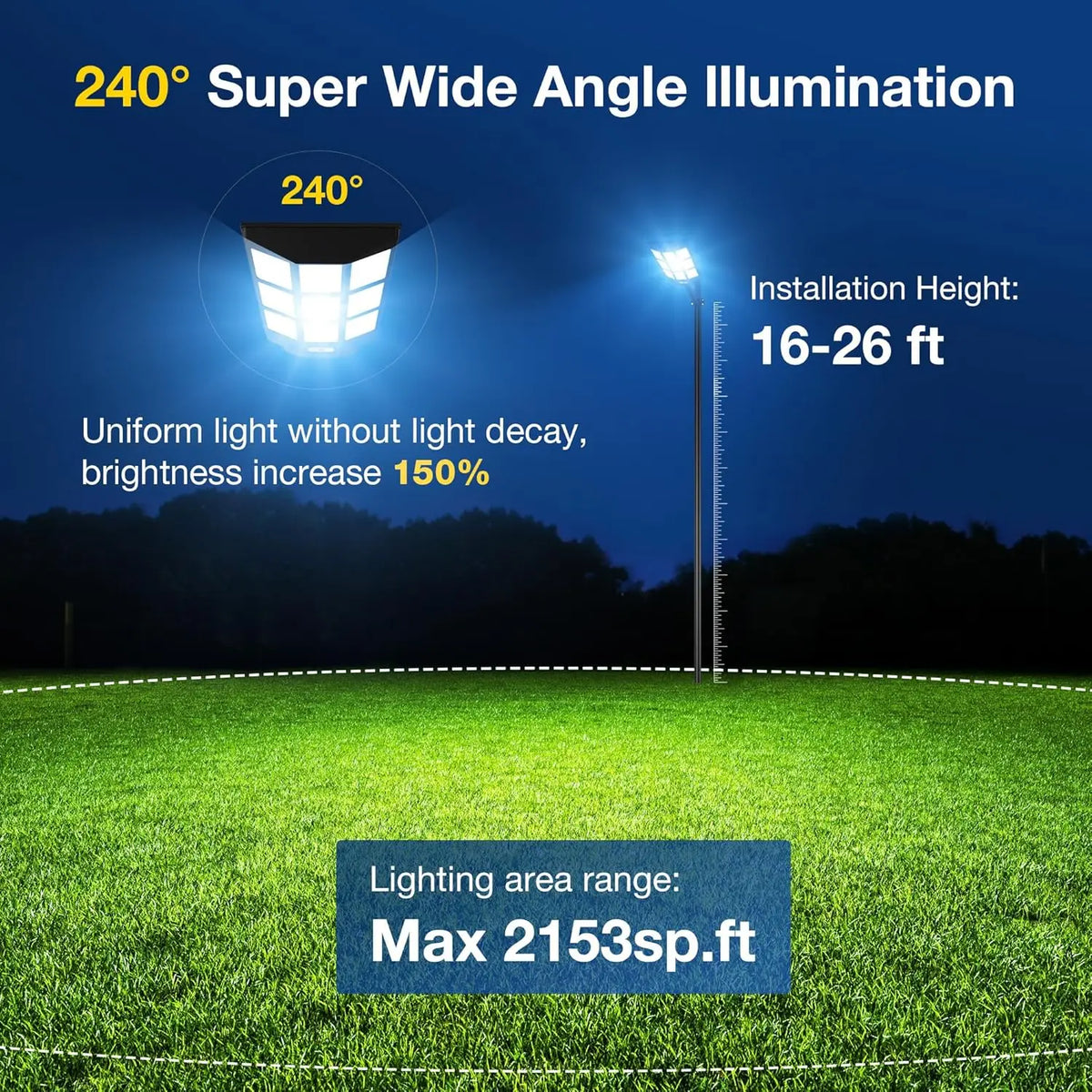 400W Solar Street Lights Outdoor-Solar Lights Outdoor Waterproof Motion Sensor,Solar Parking Lot Lights Commercial Dusk to Dawn