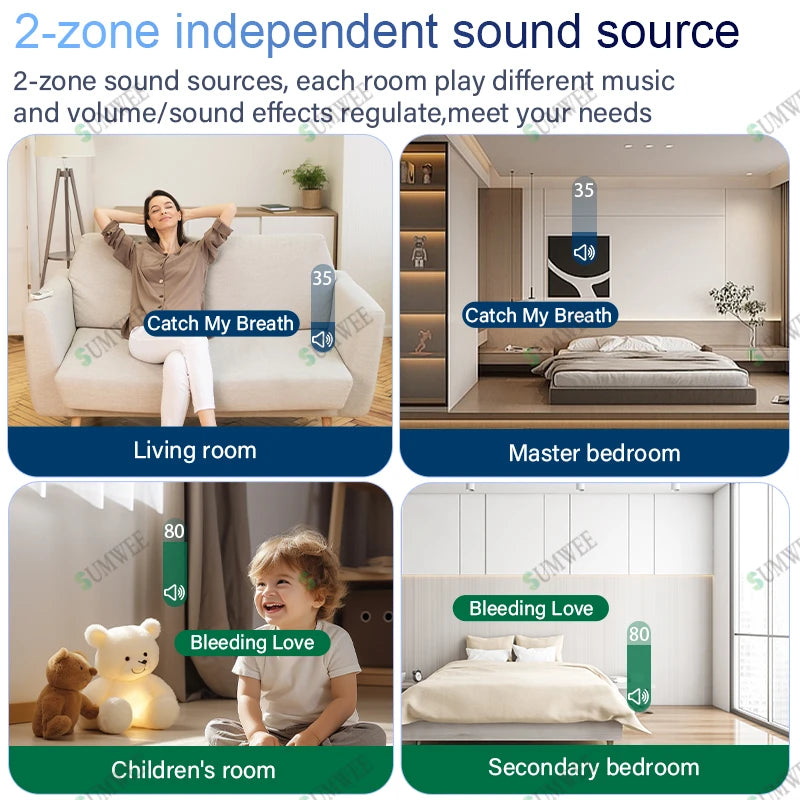 Smart Audio System Home Theater Sound in Wall power Amplifier Android WiFi Bluetooths system with 5 inch Stereo Ceiling Speakers