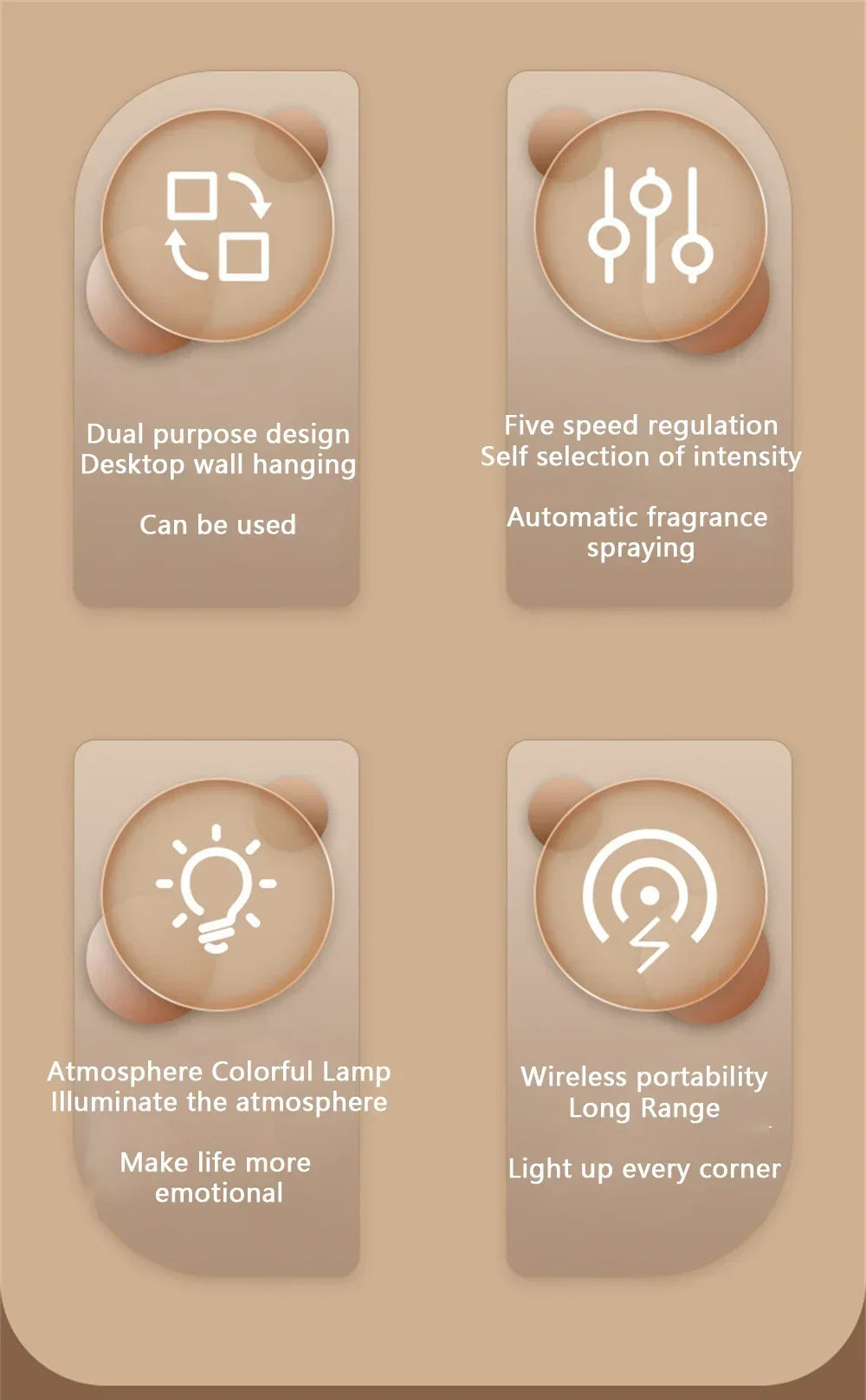 Wall-mounted Essential Oil Diffuser with Cool Mist Spray USB Rechargeable Essential Oil Aromatherapy Machine Air Freshener