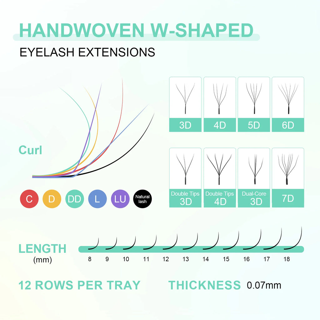 NAGARAKU Automatic Flowering W Shape Bloom 3D 4D 5D 6D 7D 8D Premade Fans Speed Eyelash Extensions Natural Soft Light Full Dense