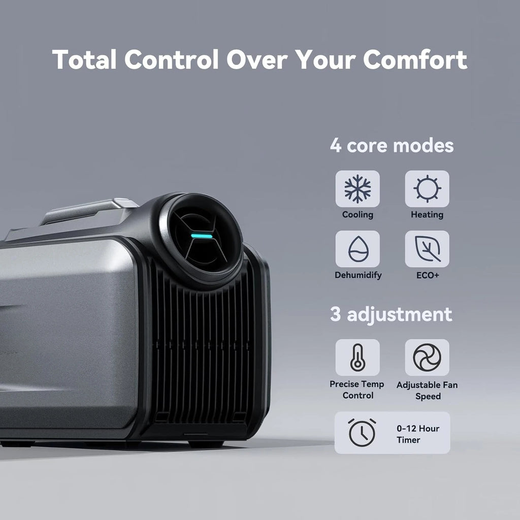 5100 BTU Cooling & 6100 BTU Heating Portable Camping Air Conditioner - 8H Runtime on 1kWh, 4 Modes 3 Speeds