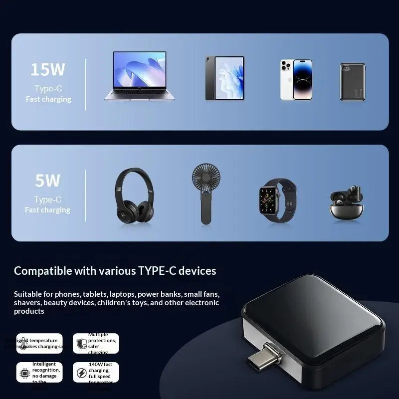 140W USB C Fast Charging Adapter Digital Display High Efficiency PD Charger for Phone Tablet Laptop Office Home