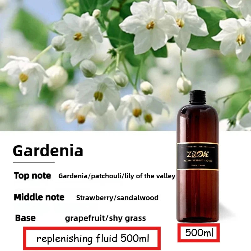 500ml Super - Large Capacity Automatic Spray Reed Diffuser or Bedroom, Living Room, Indoor Spaces and Hotels, Long Lasting Fragr
