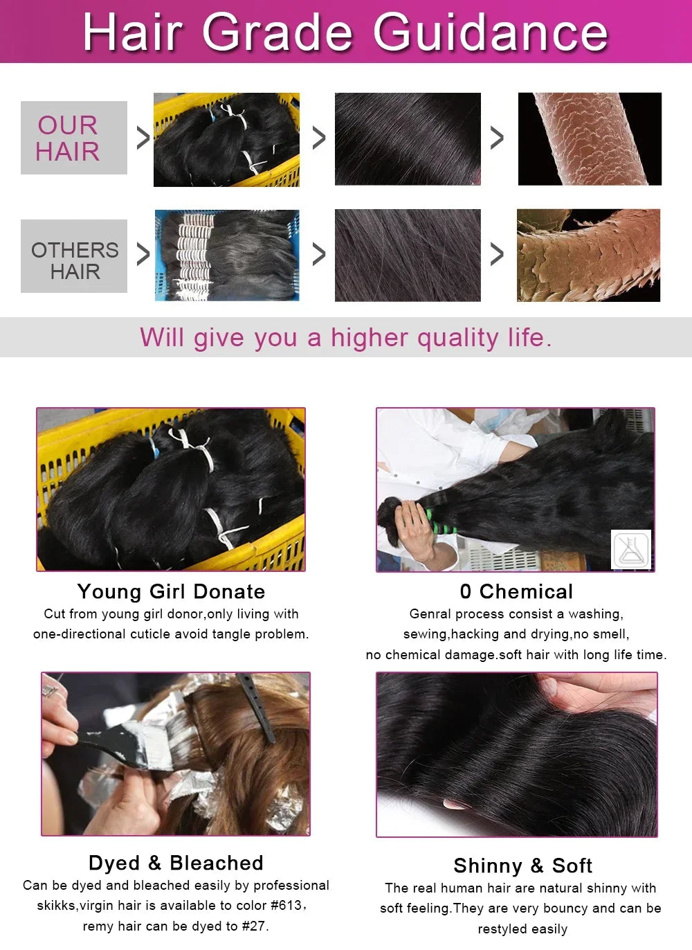 200 Density 613 Blonde Straight Human Hair Wigs Preplucked Prebleached 46 Inch 13x4 13x6 Blonde HD Transparent Lace Frontal Wigs