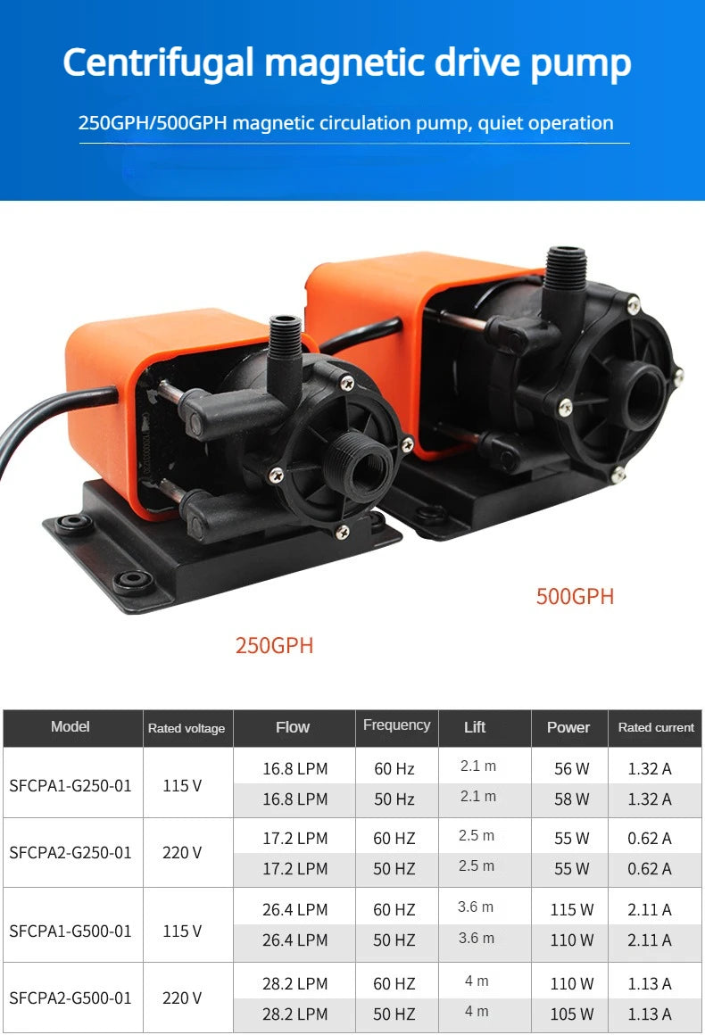 1pcs SEAFLO 500GPH 115V 220V 230V Marine Air Conditioner Magnetic Drive Water Circulation Pump