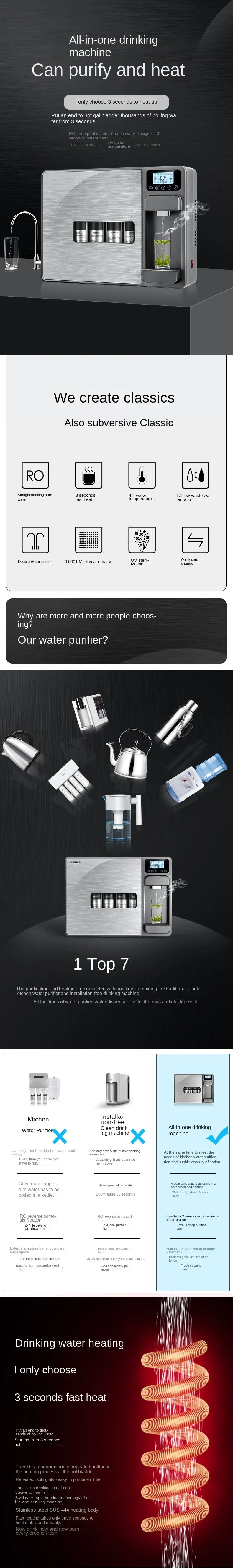 Home Appliance Free Installation Countertop Alkaline Water Purifier Dispenser RO Water Filter