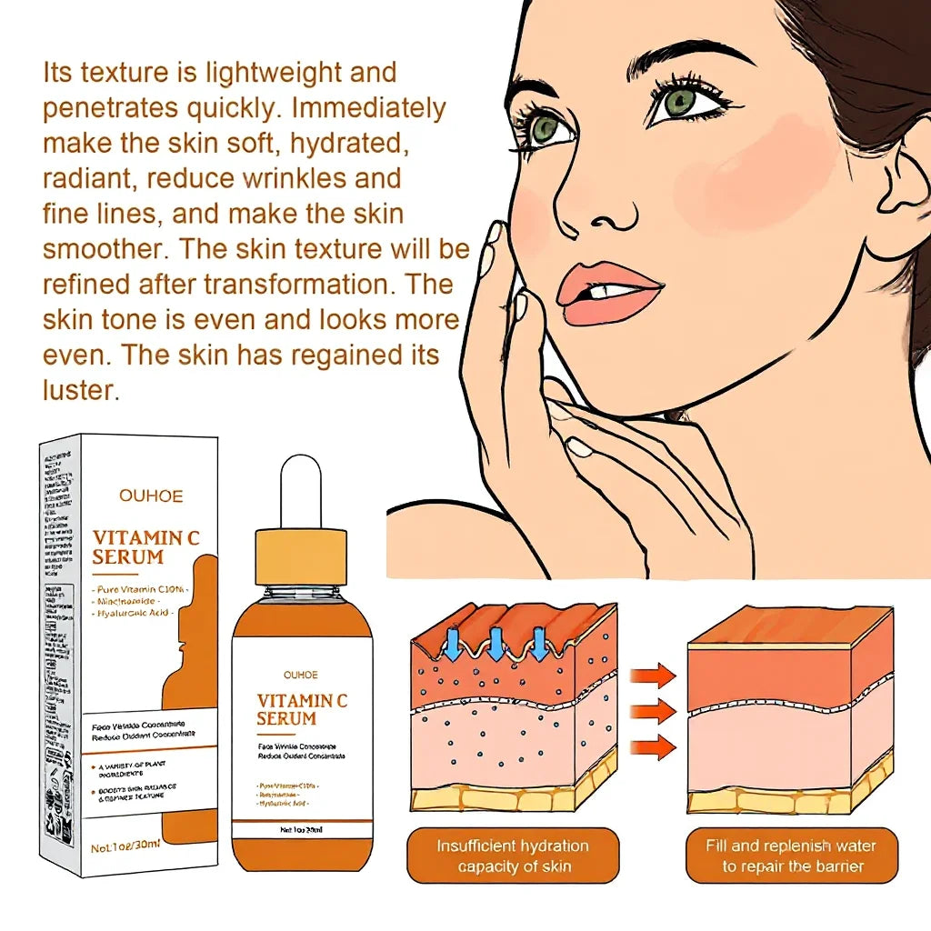 Vitamin C Face Serum – ᴀɴᴛɪ-ᴀɢɪɴɢ ᴀɴᴛɪ-ᴡʀɪɴᴋʟᴇ Serum for Lifting, Firming & Brightening