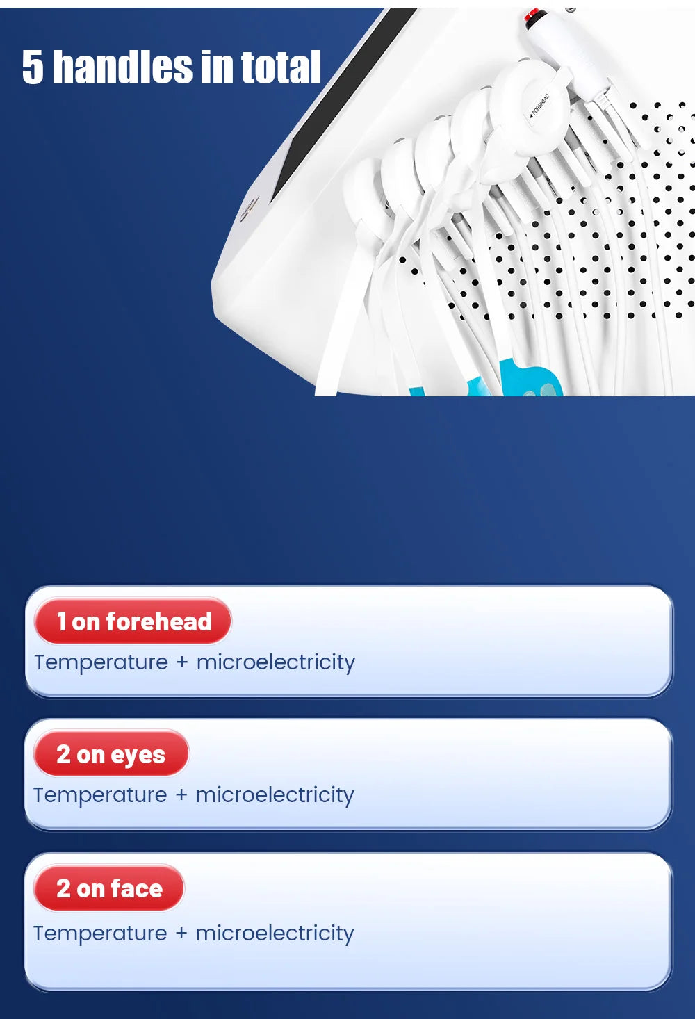 Myoslim Portable Facial Beauty Machine | Dermis Stimulation & Skin Brightening | Muscle Tightening & Anti-Wrinkle Device