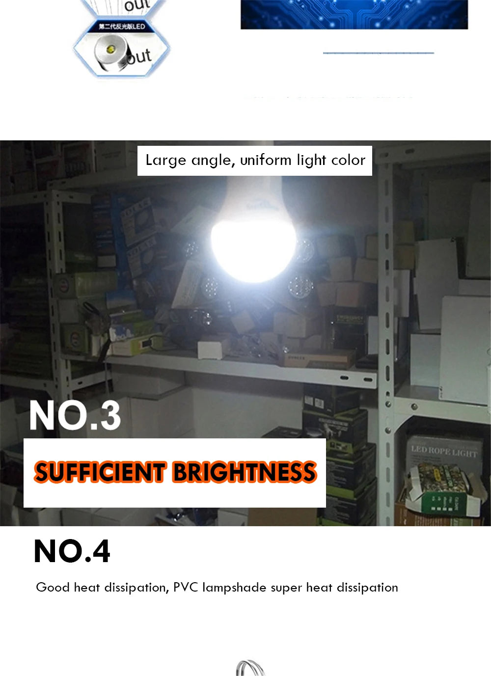Solar Powered Lamp Portable Led Bulb Lights Rechargeable Camp Tent Night Fishing Emergency Solar Energy Panel Sunlight