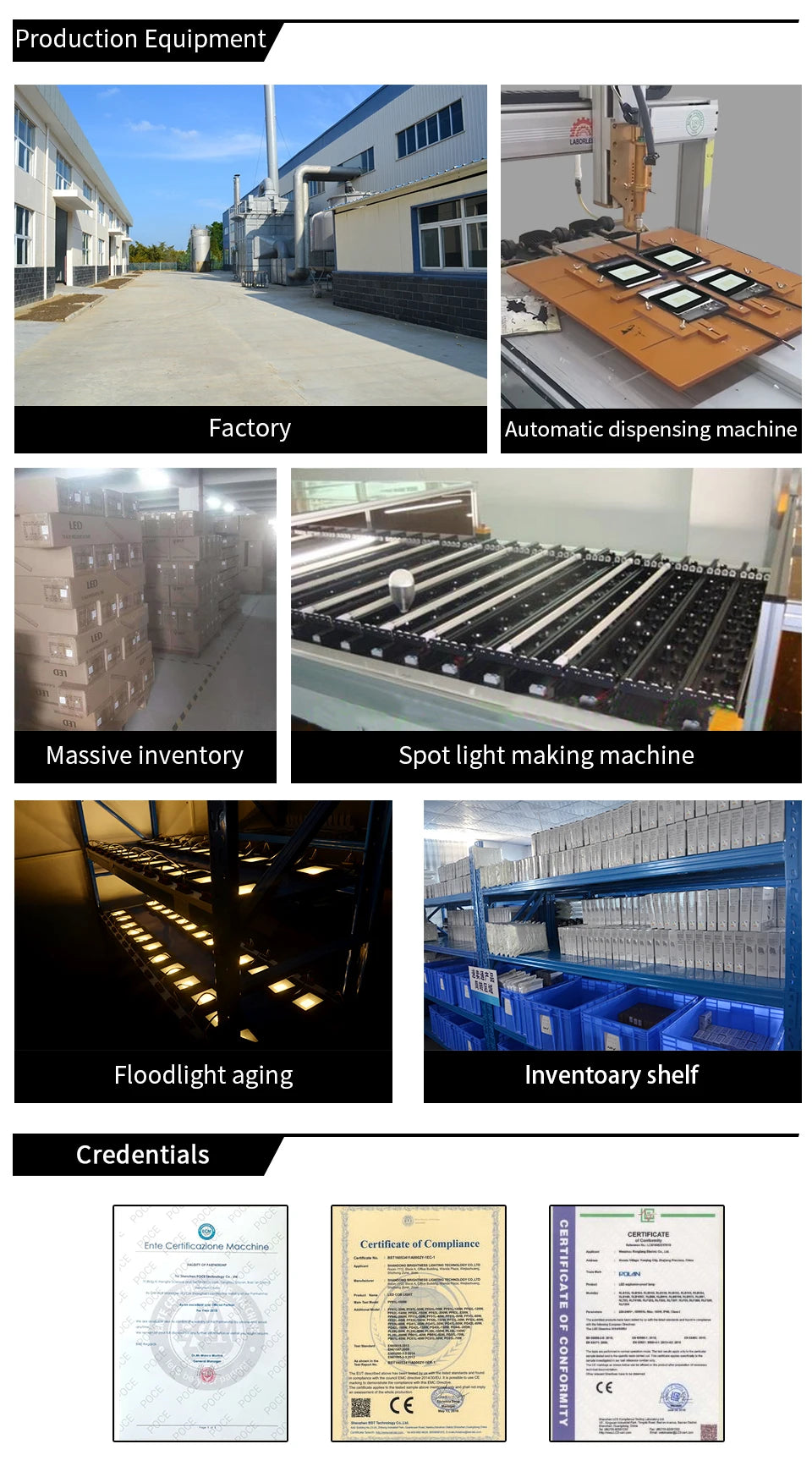 LED floodlight 110V/220V outdoor IP68 reflector light 100W 50W 30W 20W 10W spotlight street light wall light courtyard lighting.