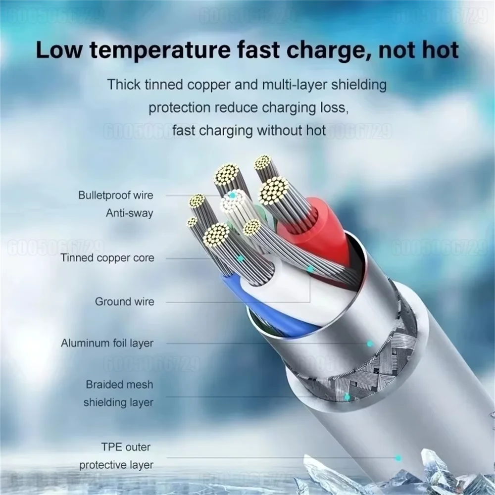 Original 40W Fast Charger Type C Adapter For iPhone 18 Pro Max 17 Pro Max Duo 17 Air 15 14 13 12 16 Pro Max USB C Charging Cable