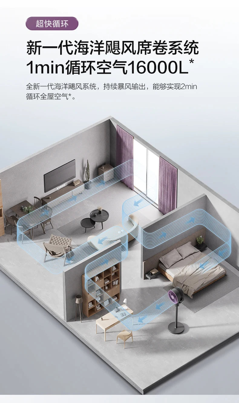 Air Circulation Fan Electric Fan New Home Floor Fan Silent Vertical Turbine Desktop Dormitory