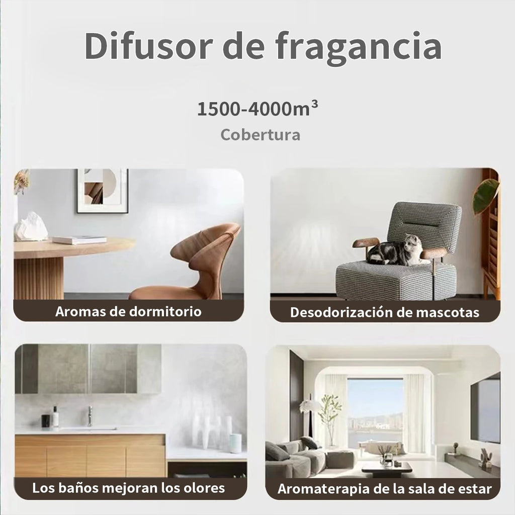 NAMSTE 4000m³ Essential Oil Diffuser Bluetooth Control HVAC Commercial Place Air Freshener Hotel Home 800ML Aroma Diffuser