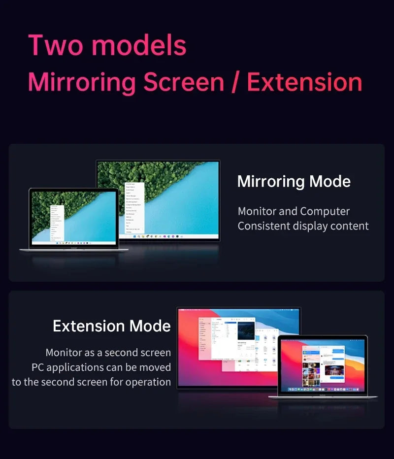 16 Inch 4K AMOLED Touch Screen Portable Monitor 3840*2400P 100%DCI-P3 500Nit 10Bit 100000:1 Display For PC Laptop Phone PS5 Xbox
