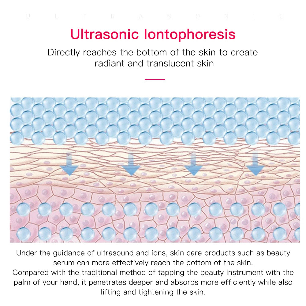 Ultrasonic Peeling Machine Skin Care Blackhead Remover Device Face Cleaning Pore Cleanser Facial Lifting Massager Skin Scrubber