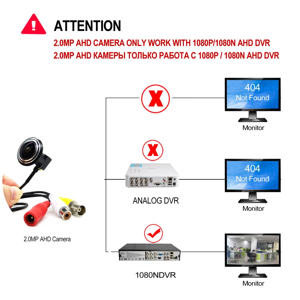 Mini AHD CCTV Camera HD 160 Degree Wide Angle Fisheye Lens 2MP Micro Security Video Camera for 1080P AHD Camera System