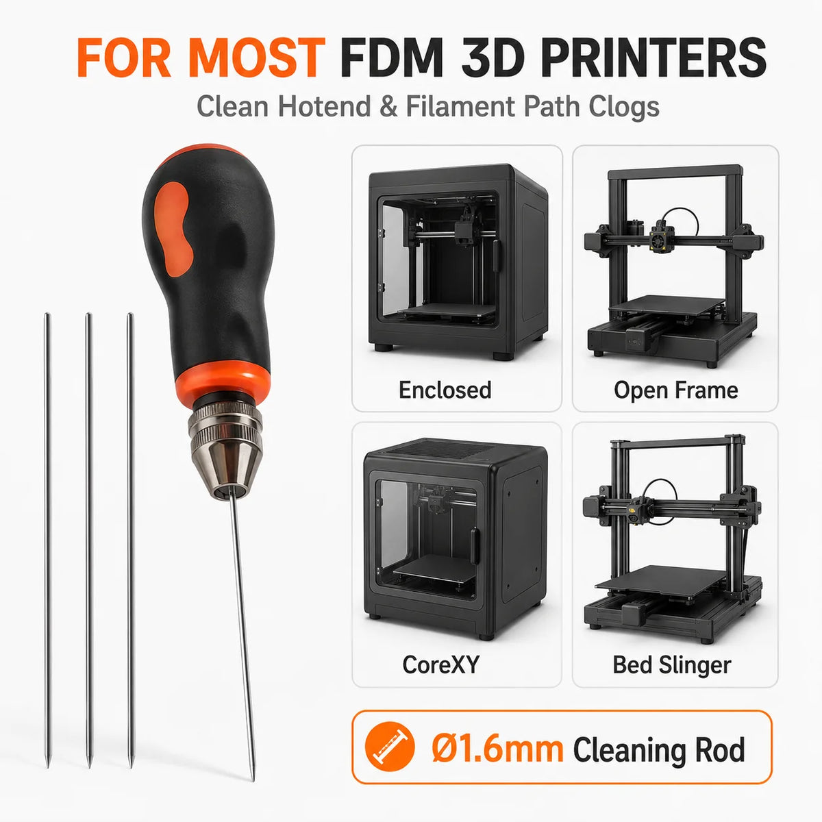 Clog Poke 3D Printer Accessories, Φ1.6mm L200mm Cleaning Needle Tool for Any 1.75mm Nozzles, 3D Printer Nozzle Cleaning Kit