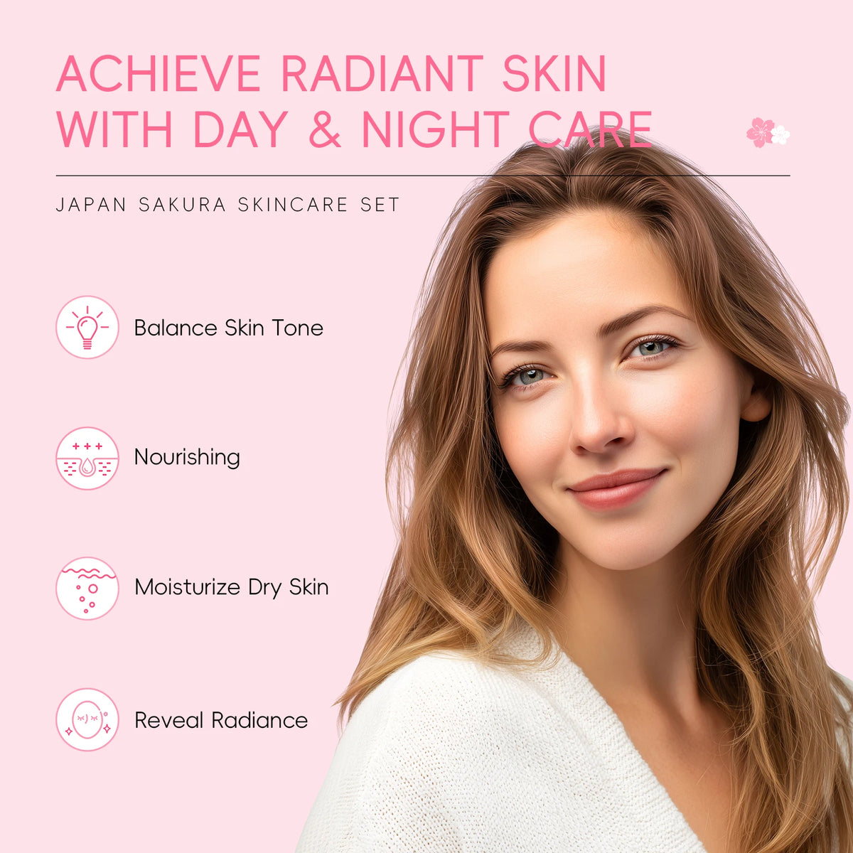 LAIKOU Japan Sakura Full Skincare Set Cleanser Toner Serum Cream Eye Cream Sunscreen Travel Kit Complete Facial Care
