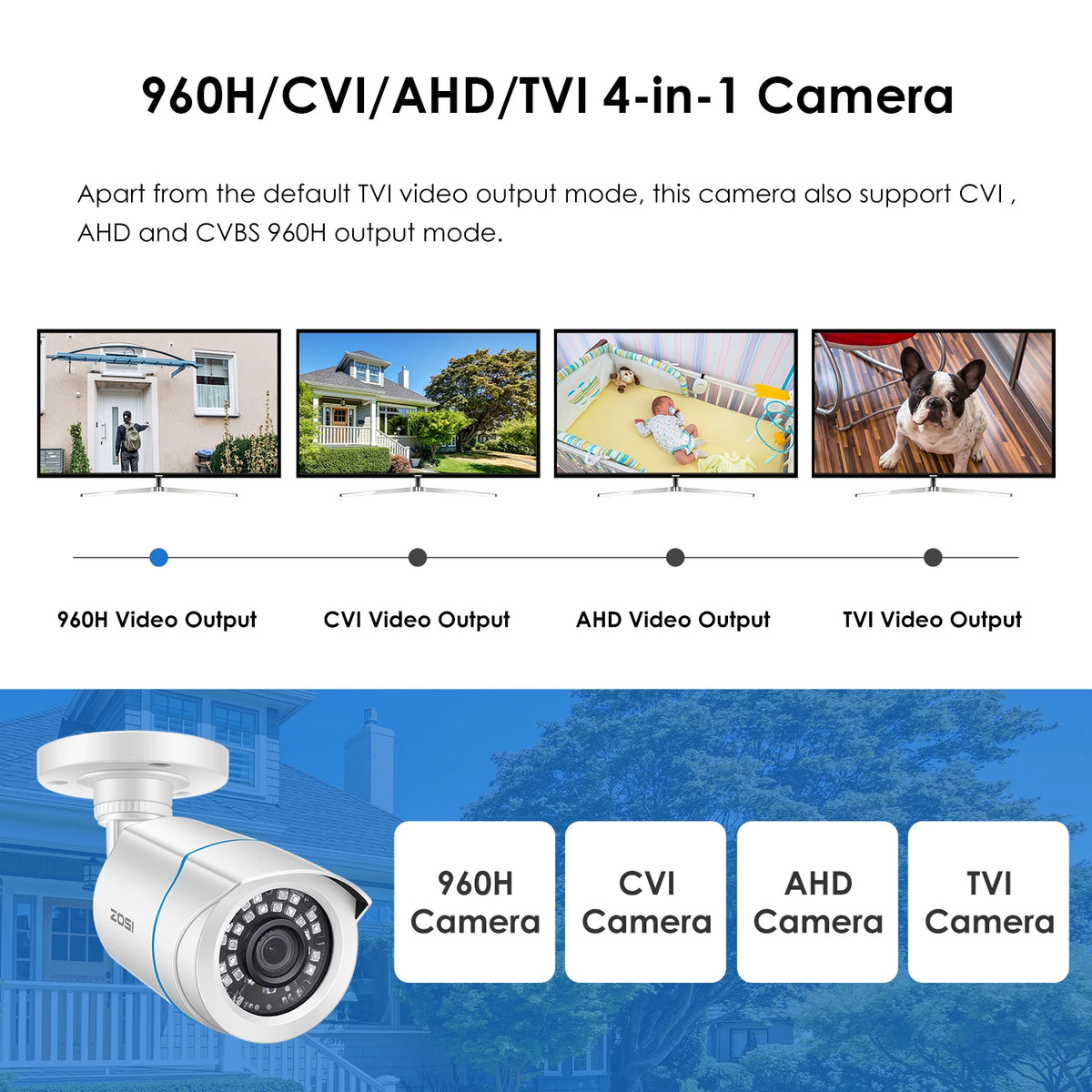 ZOSI 2MP CCTV Security Camera 1080P HD  4-in-1 AHD TVI CVI CVBS Weatherproof Home Video Surveillance Camera for DVR System