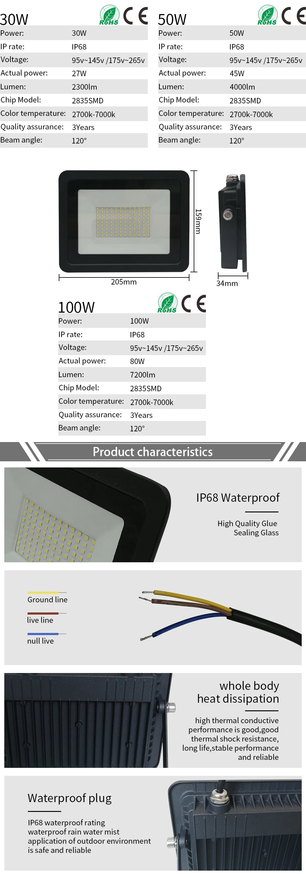 LED floodlight 110V/220V outdoor IP68 reflector light 100W 50W 30W 20W 10W spotlight street light wall light courtyard lighting.