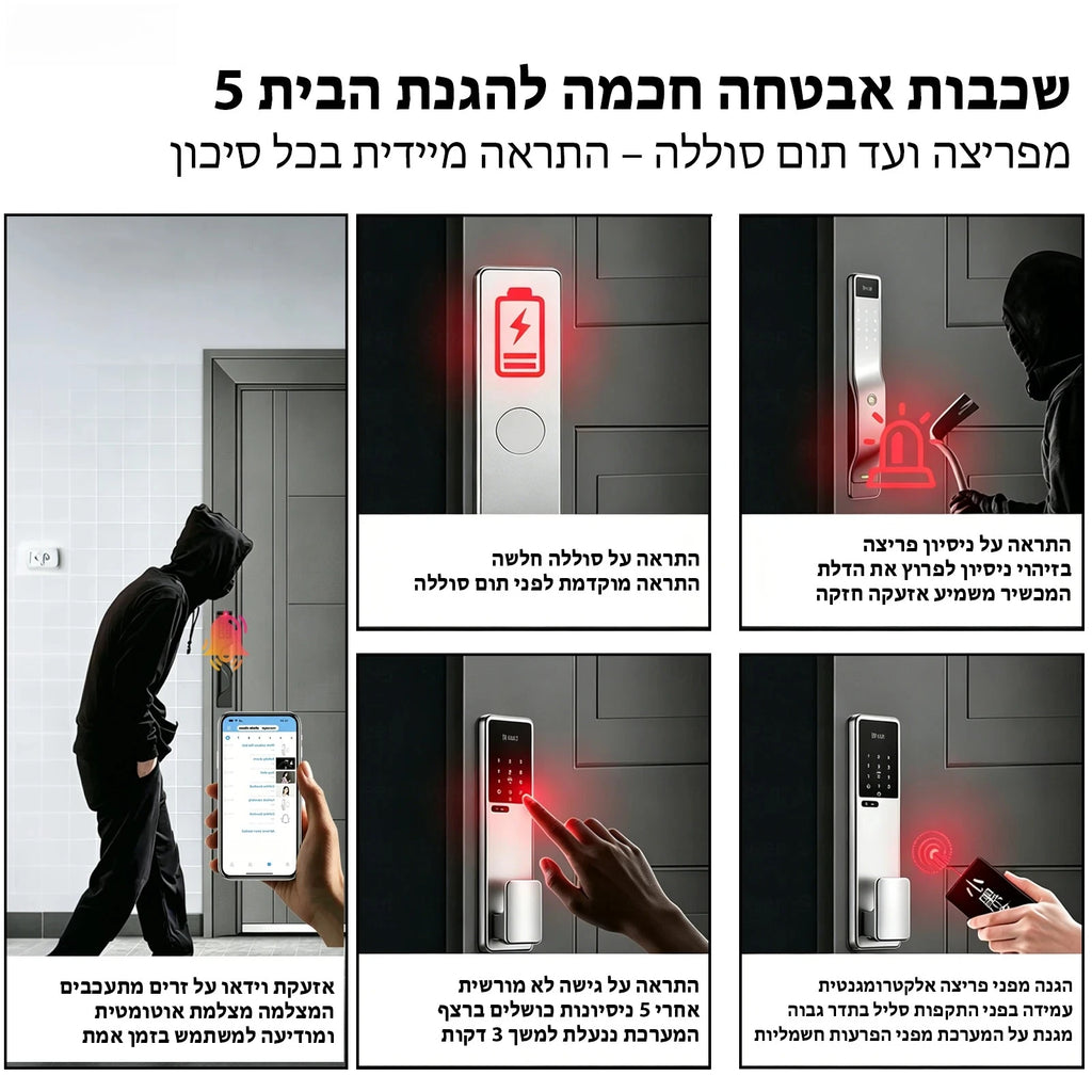 SmarDeer IP66 Waterproof Smart Lock,3D Facial Recognition Fingerprint Door Lock,Tuya Electronic Door Lock for Israel Standard