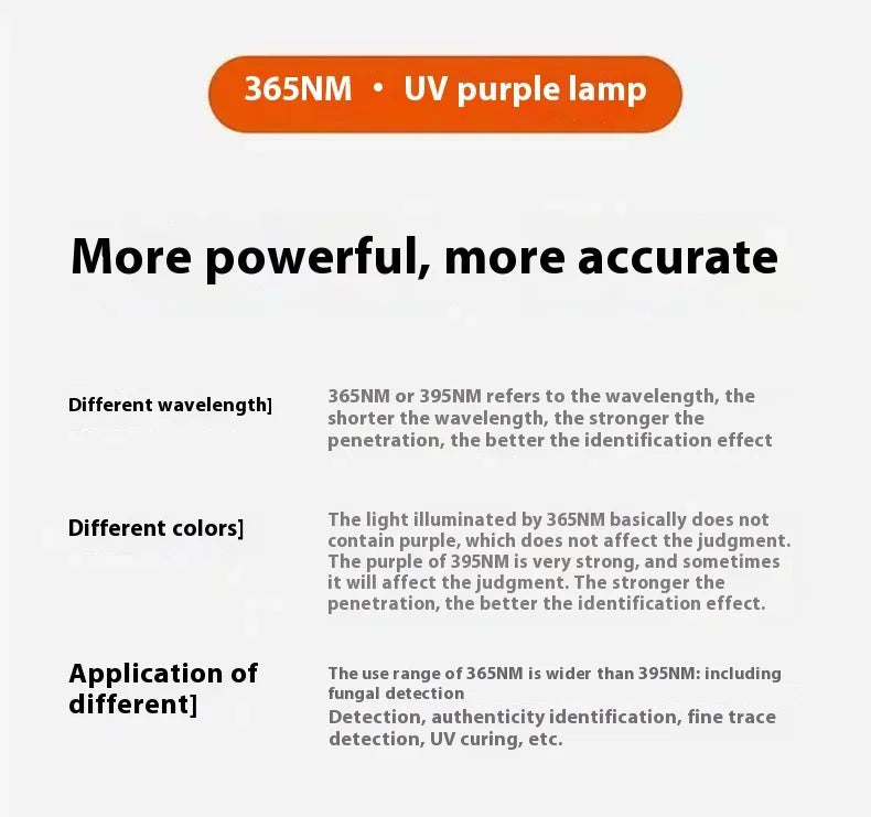 E9 Purple Light Lamp UV Flashlight 365NM Fluorescent Agent Detection USB Charging UV Nail Flashlight Currency Verification Lamp