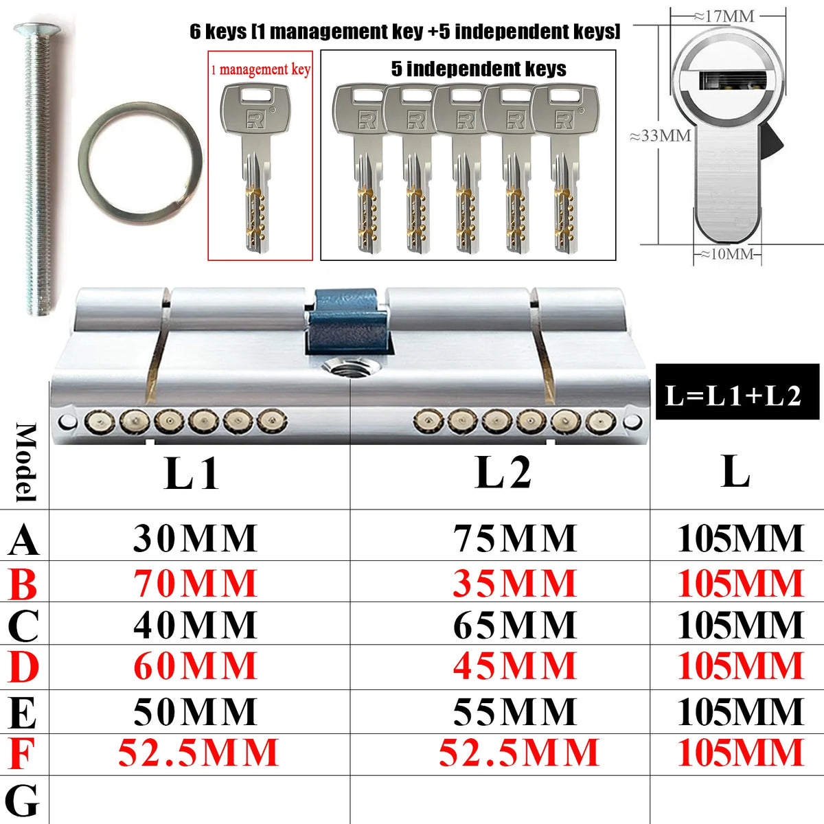 Customize one click opening of all door locks, management key and independent key, each lock has its own independent key