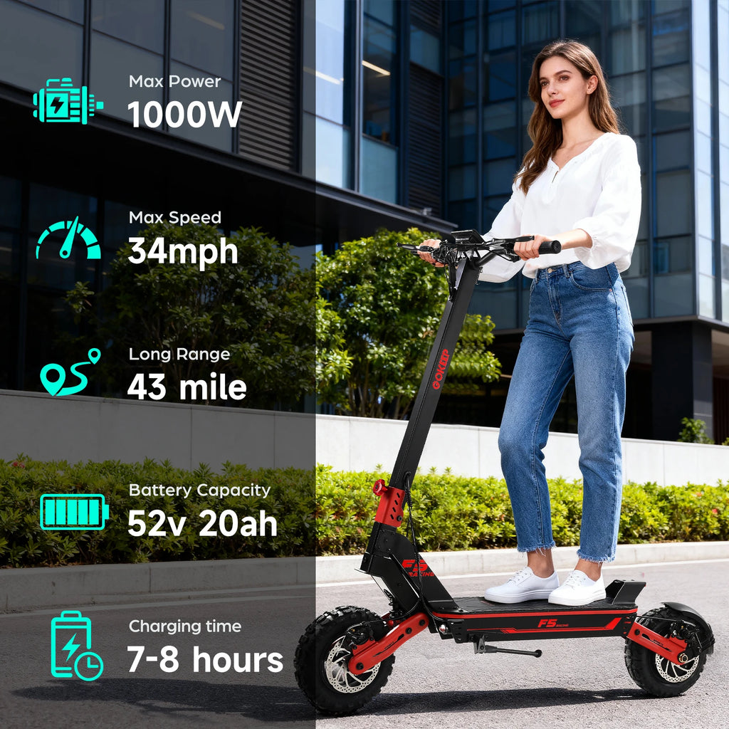 Electric Scooter Gokeep F5 11" 1000W Motor Full Suspension E-scooter 52V 20AH Max Range 70Km Load 120Kg