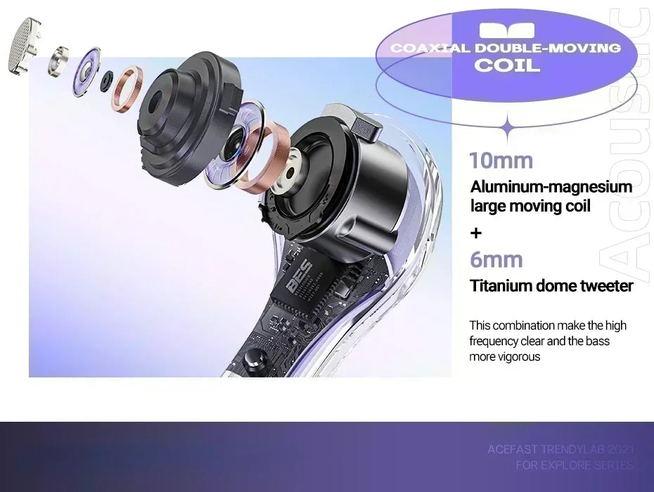 TWS Wireless Earphone Bluetooth 5.3 Headphones Sport Gaming Headsets Noise Reduction Earbuds Bass for smartphones