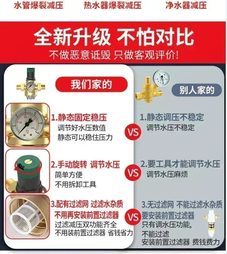 1/2" 3/4" 1" Tap Water Reducing Valve Manually Adjust The Water Pressure Brass Double Union Pipeline Pressure Reducing Valve