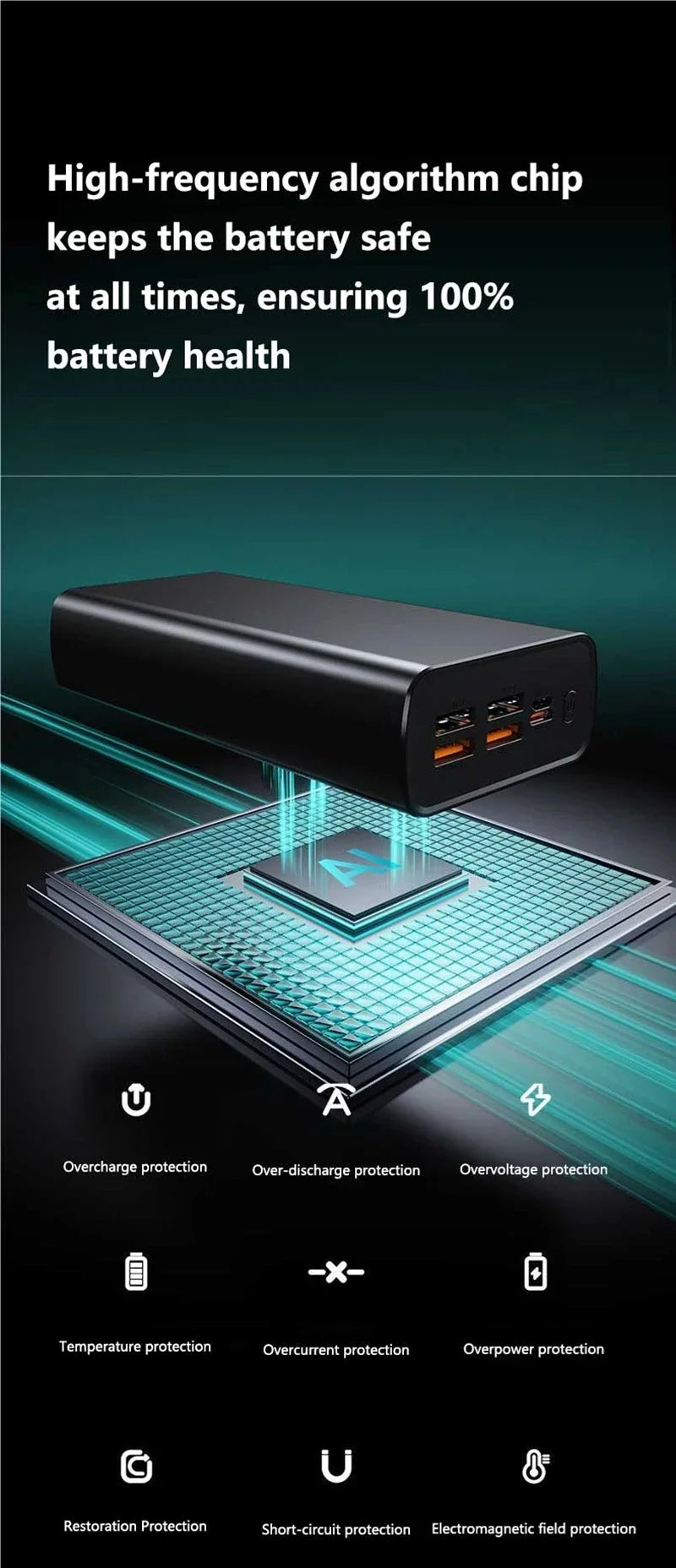 Lenovo CCC 500000mAh Power bank 140W Super Fast Charging Portable Battery Charger Ultra Capacity LED Digital Display For Xiaomi