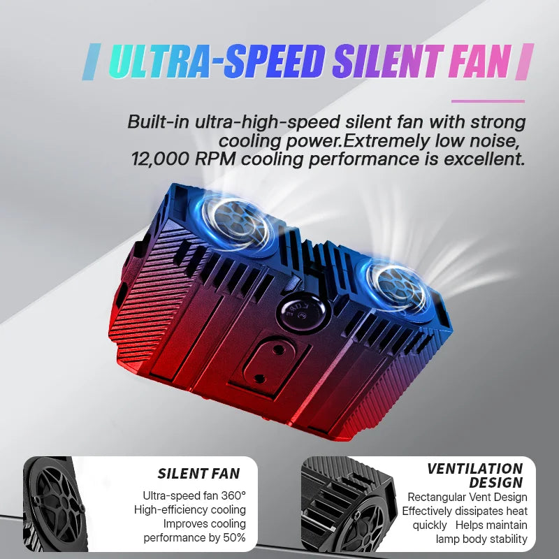 Super Bright 170W Mini Projector Car LED Light, IP66 Waterproof External Auxiliary Work Light for Car, SUV & Motorcycle