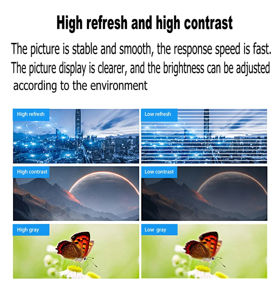 High Refresh Indoor GOB LED Poster Display Screen 640x1920mm High-Definition Multi-Unit Splicable for Business & Entertainment