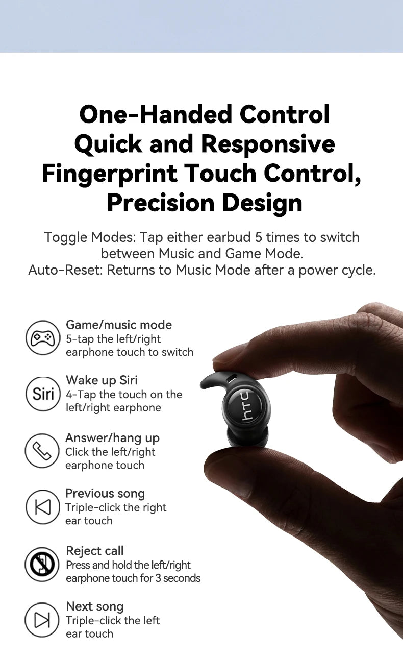 HTC NE76 Bluetooth Earphones, AI Translator Earbuds Mini Invisible Sleep Earbuds Soft Wireless Headphones Orange