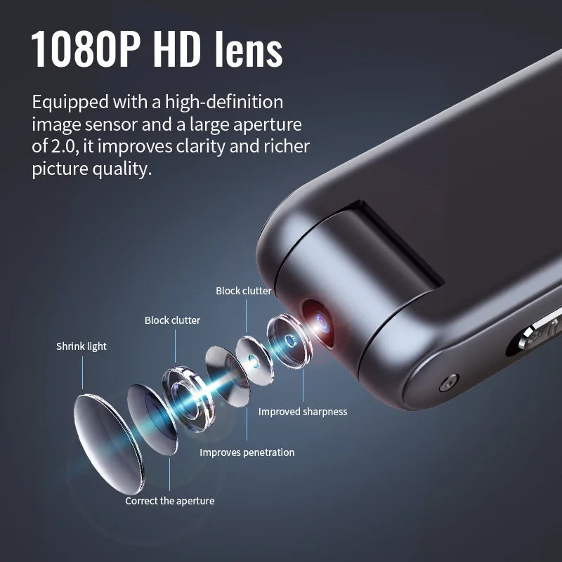 1080P Mini Thumb Cam with Keychain Leather Cover, HD Body Recorder, Long Standby, Memory Card Supported, Non-WiFi Design