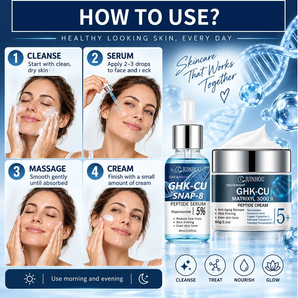 JUINHOU Face Serum Cream Set Blue Copper Peptide SNAP-8 Matrixyl 3000 II Anti Aging Makes Skin Youthful For Mature Facial Skin