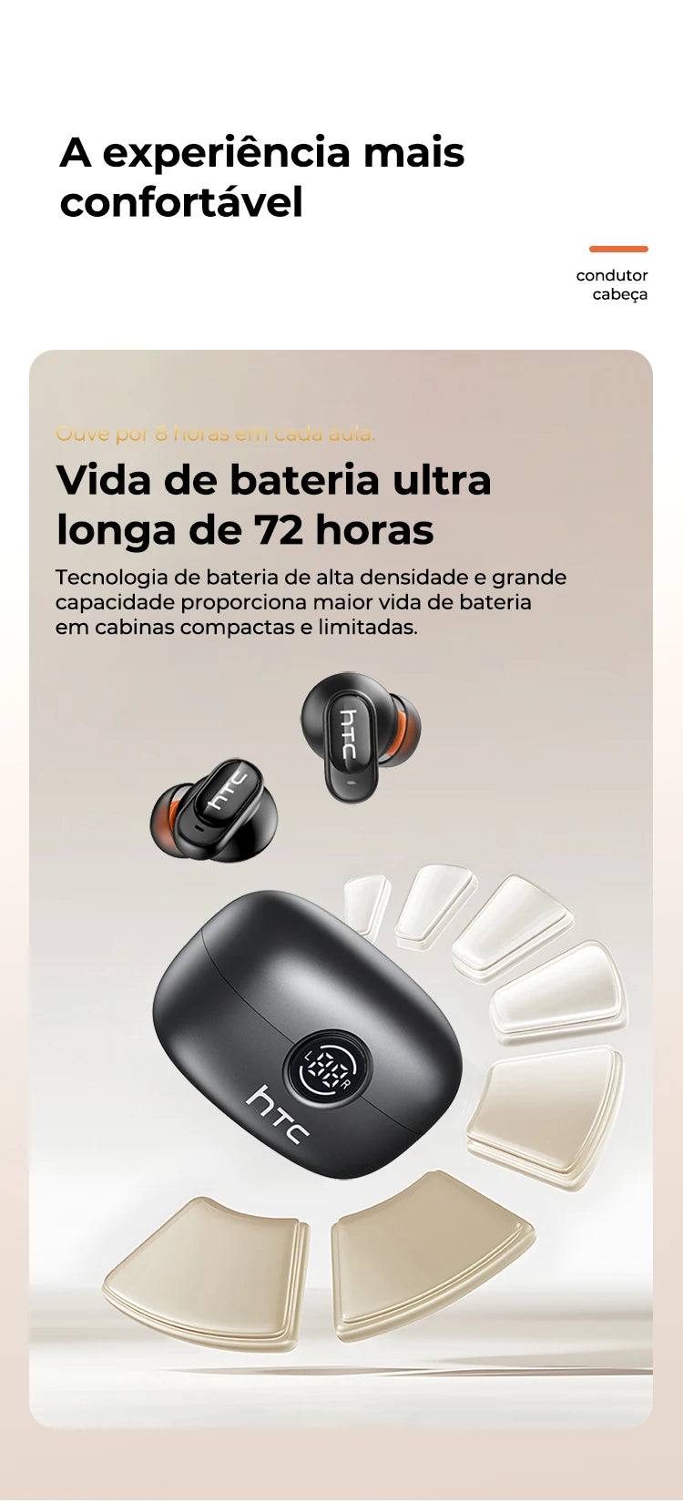 HTC NE79 Bluetooth Earphones Sports Gaming Long Battery Comfort Wireless Headphones Premium Sound Quality Soft In-ear Earbuds