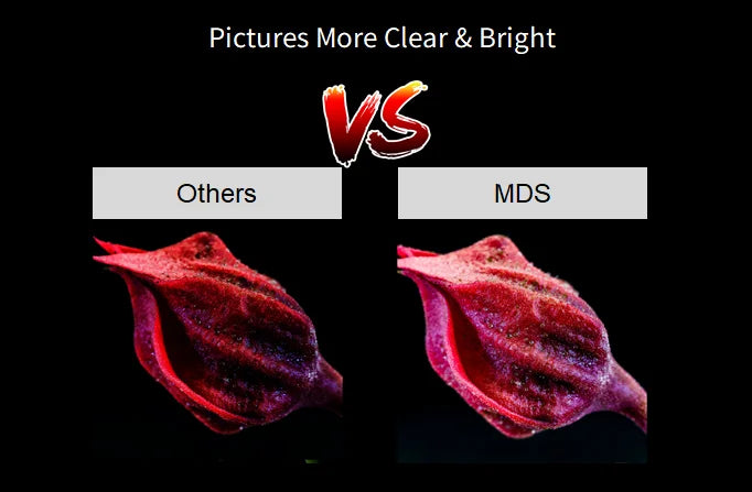 Mds Intelligent Double-Sided Screen LED Display Seamless Splicing Cluster Management with Split Display Window