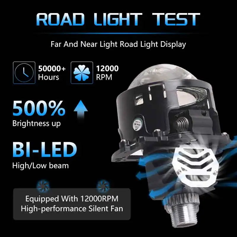 SANVI 3.0 Inch 26540LUX S07 Bi LED Projector Lens 110W H4 H7 9005 9006 Headlight Auto LED Light Car Accessory