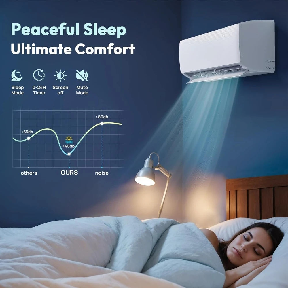 Mini Split AC 18000 BTU 19 SEER2 208-230V Ductless Inverter Heat Cool 1250sq.ft Energy Efficient Pre-Charged, Custom