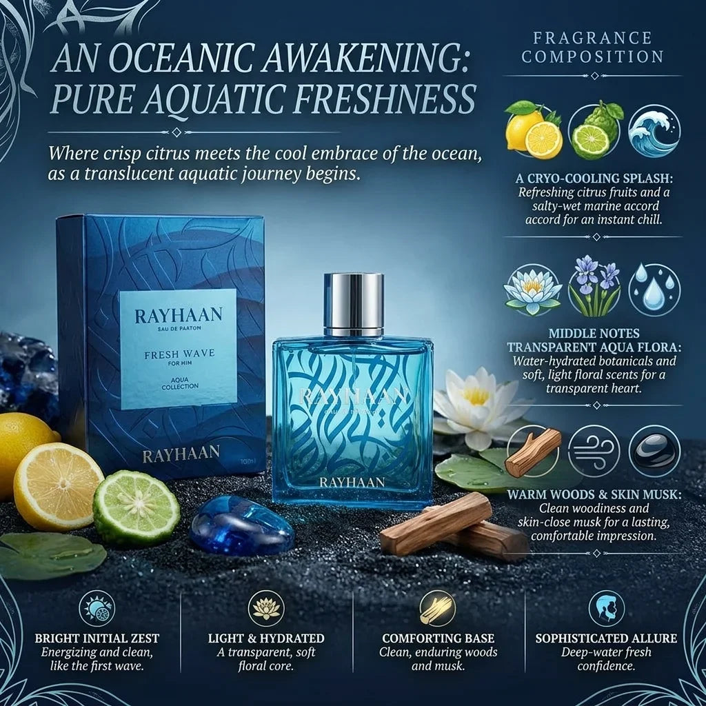 Jungle Vibe Tropical Vibe Pacific Aura Aloha Fresh Wave Men Eau de Parfum Long Lasting Spray Fragrance For Him Scent