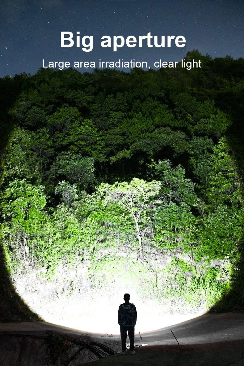 5000000LM Powerful Headlamp 800W Led Sensor Head Flashlight Long Range High Power Headlight With Yellow Light Fishing Head Torch