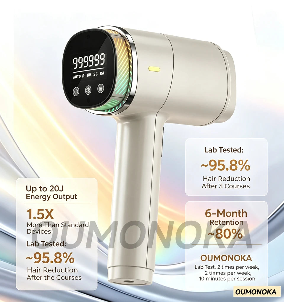 Electric IPL Permanent Laser Hair Removal Epilator for Women Facial Shaver Makeup Machine Men's Hair Cutting Tool