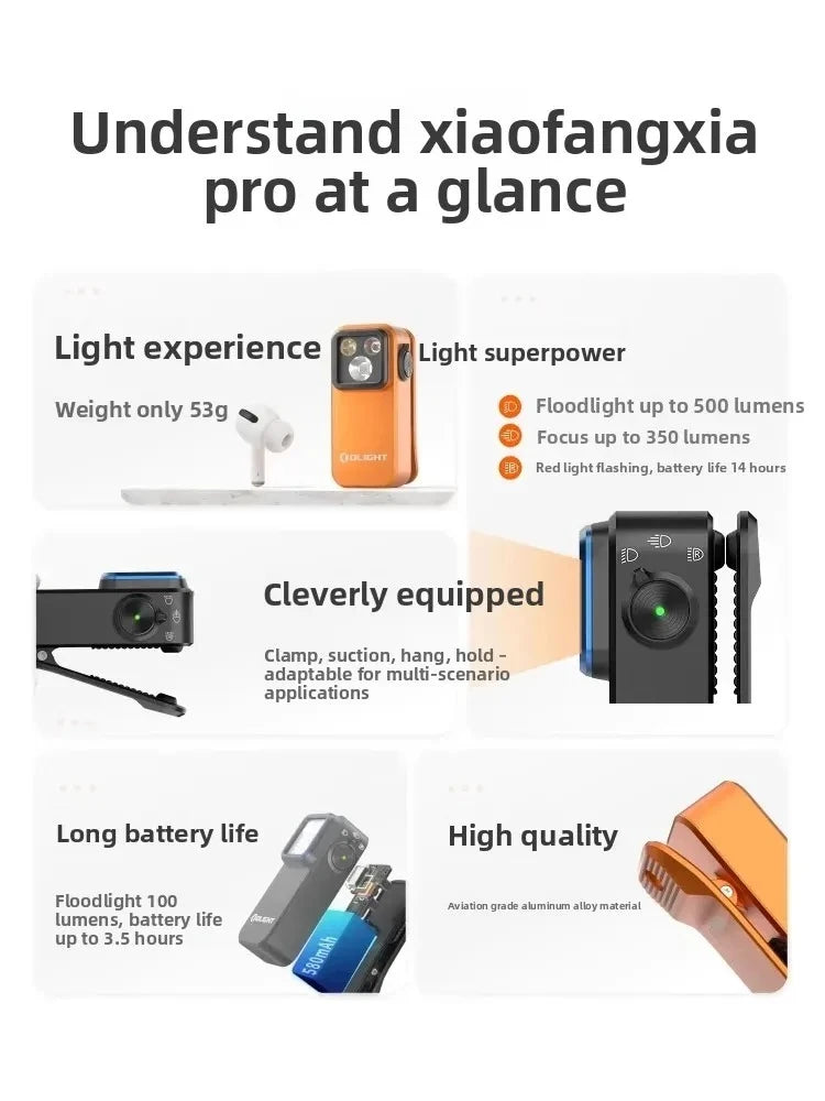 OLIGHT Oclip Pro S Mini Flashlight 600LM EDC Portable Headlight with 5 Light Modes Emergency Signal for Outdoor Use Outdoor Gear