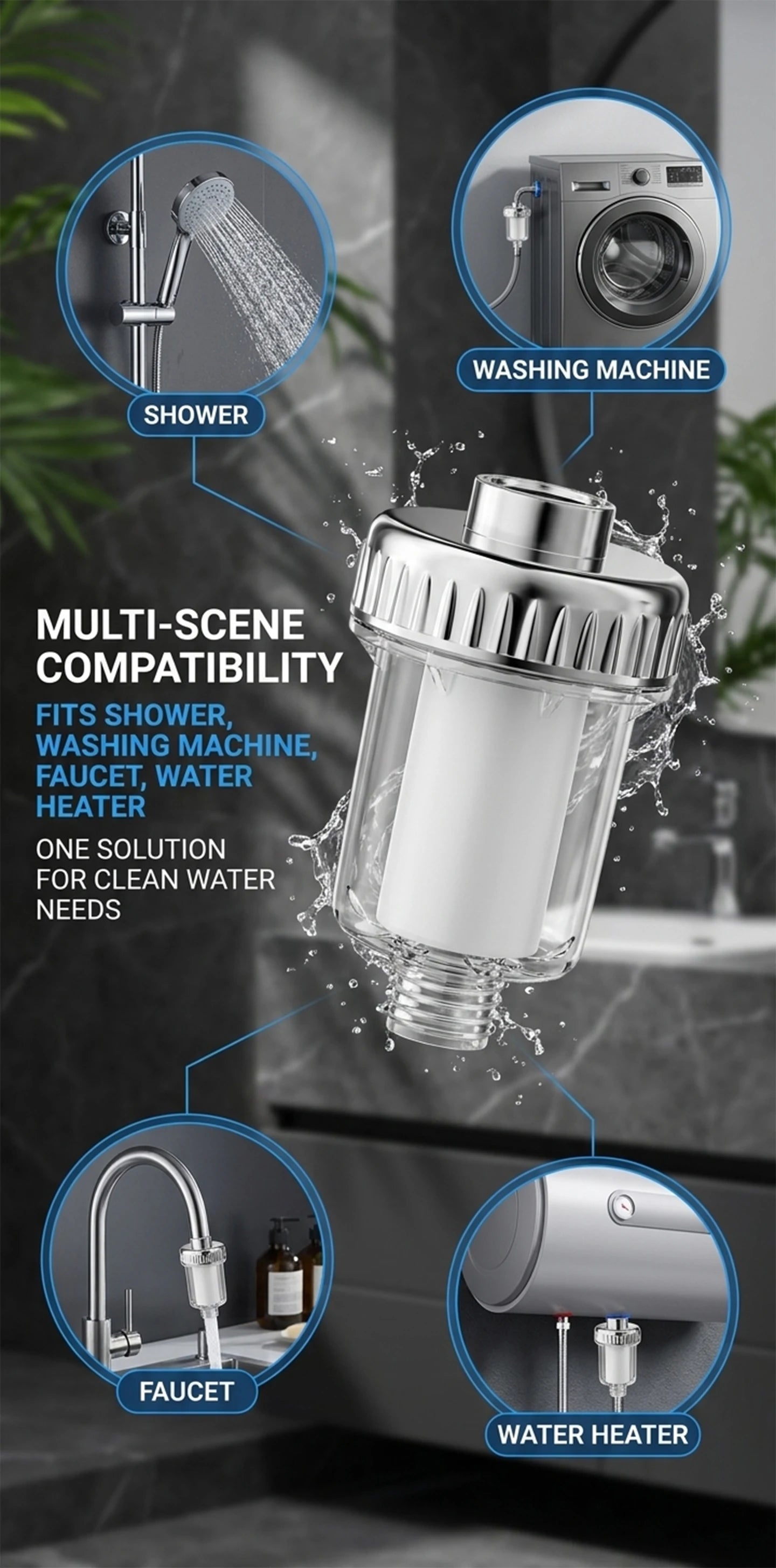 Water Heater Pre Filter Shower Head Filter Transparent Window 20mm Universal Connector Hard Water Purifier Accessory