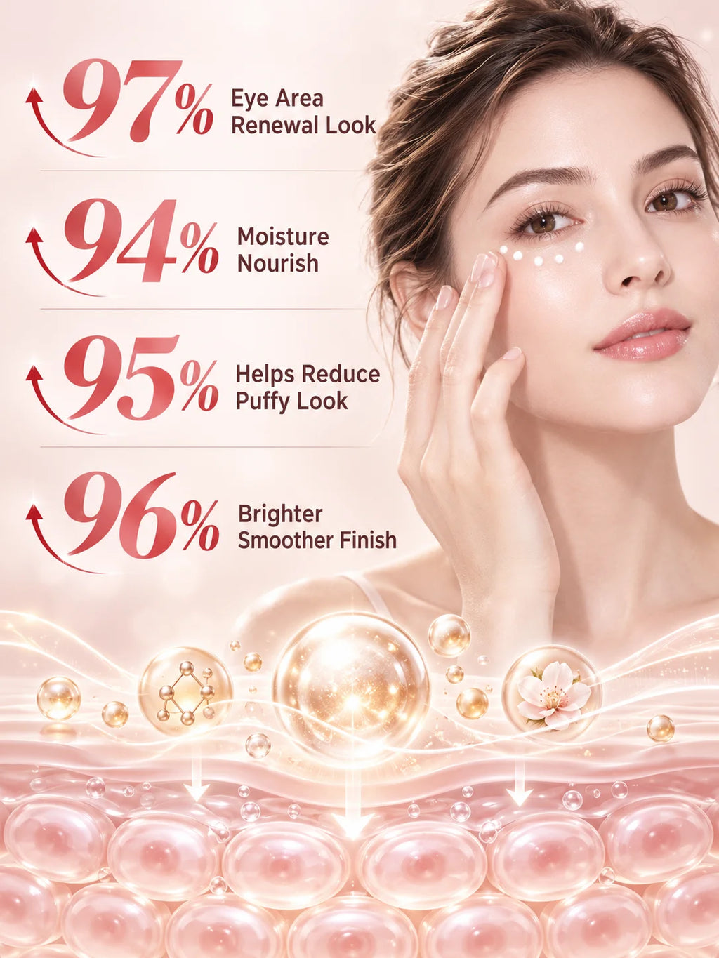 2026 Eye Care Tools: Pamper your skin and leave you feeling comfortable and relaxed.