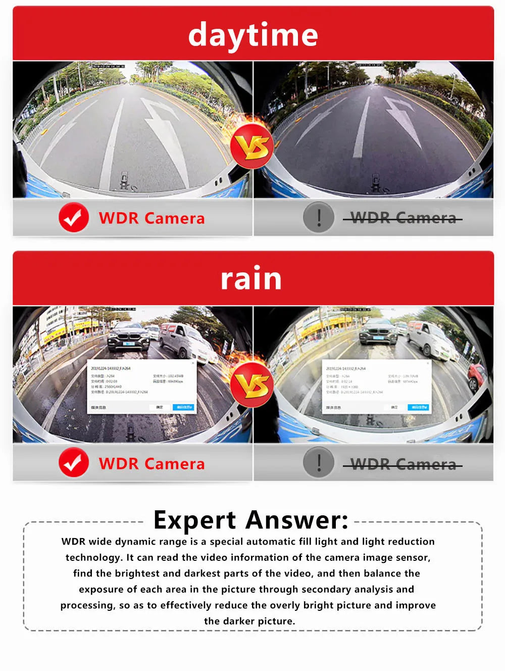 360°Panoramic Camera For Android auto system 360APP Front/Rear/Left/Right HD Camera AHD1080P With camera dedicated hole opener
