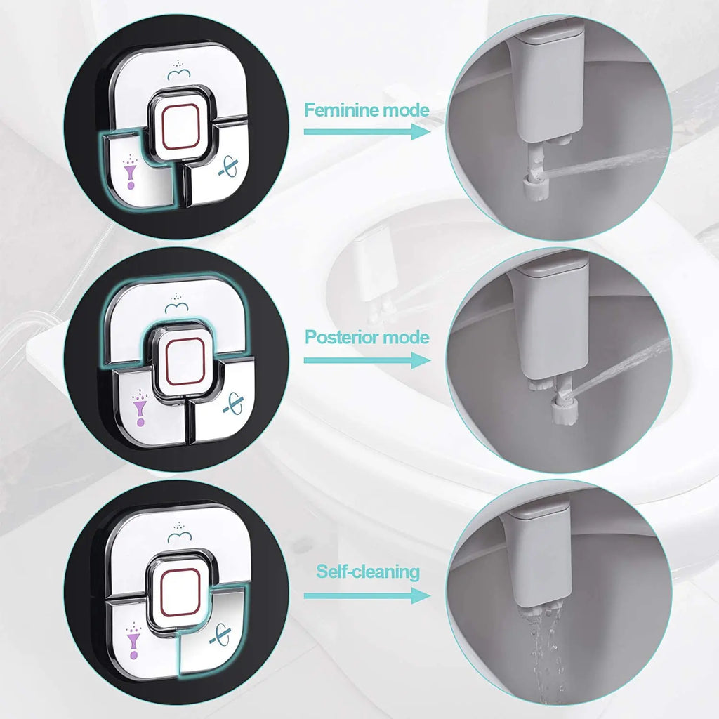 Bidet Toilet Seat Attachment Ultra-thin Non-electric Self-cleaning Dual Nozzles Frontal & Rear Wash Cold Water Personal Hygiene