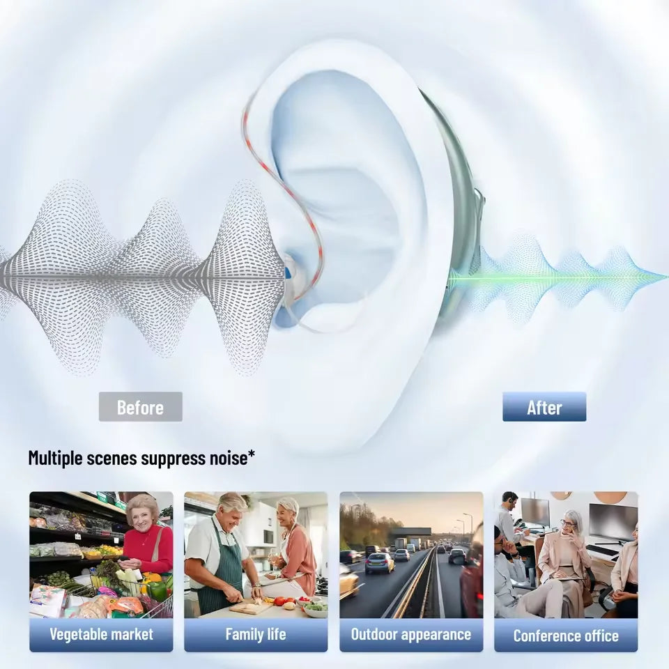New Hearing Aids with Noise Cancellation Bluetooth Rechargeable Hearing Aids for Seniors Hearing Aid High Quality Audifonos