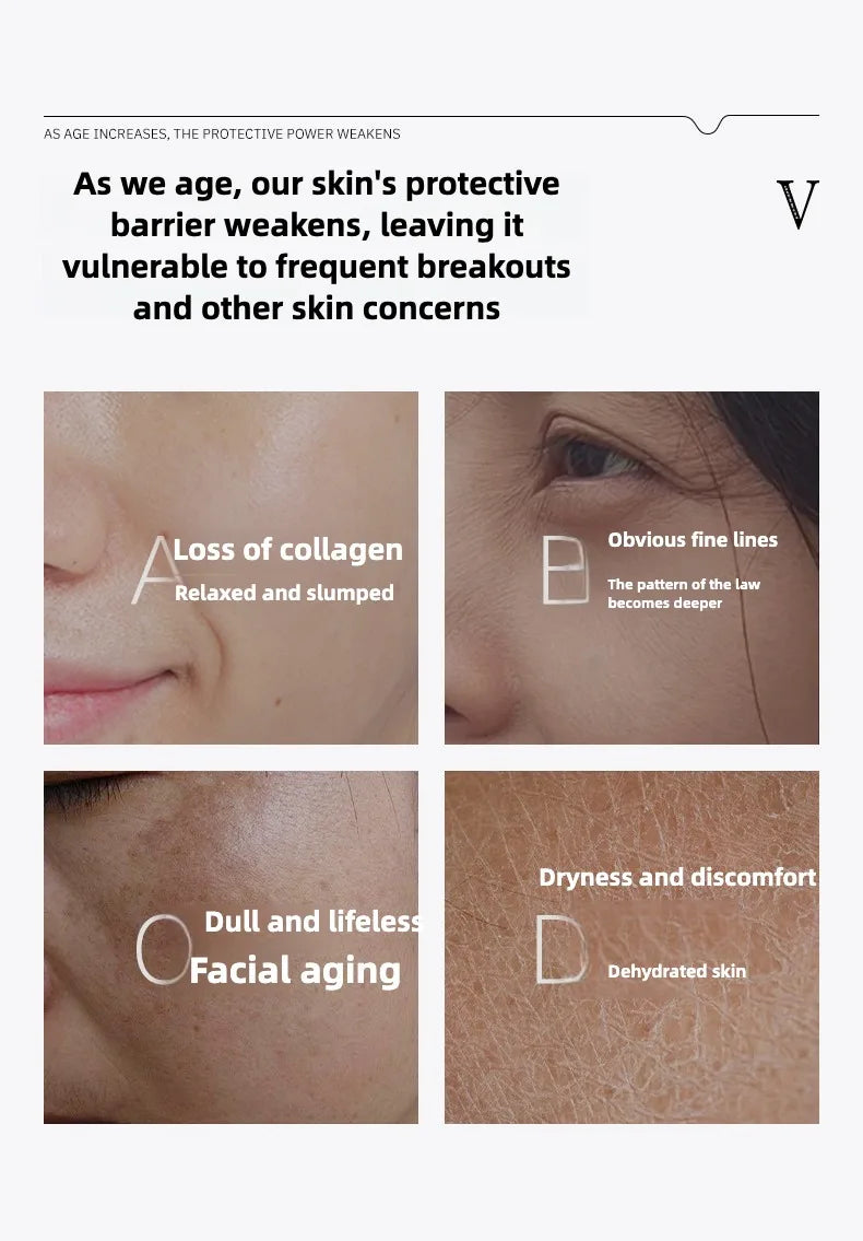 Peptide Anti-Wrinkle Moisturizing Serum Reduces Fine Lines Repairs Skin Hydrates  Brightens Anti-Aging Firming Skincare Product